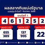 ตรวจหวย1กค65